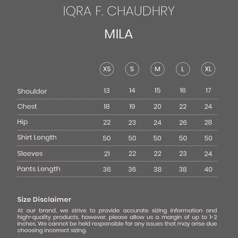 IQRAF CHAUDHRY | MILA